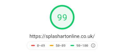 Splash art online's new performance score of 99